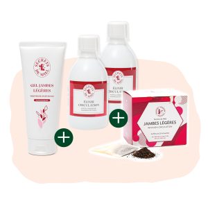 PROGRAMME Circulation