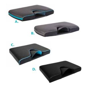 Coussin sellier DREAM Rive – pour RS/ST – Noir/Aqua